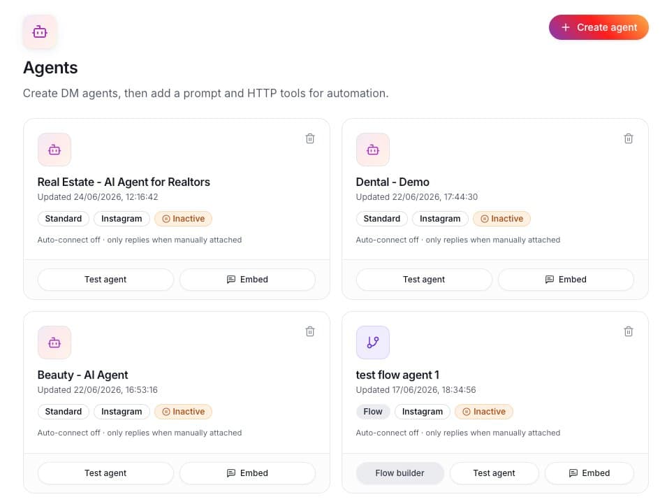 IgThreadly agents dashboard with standard and flow agents