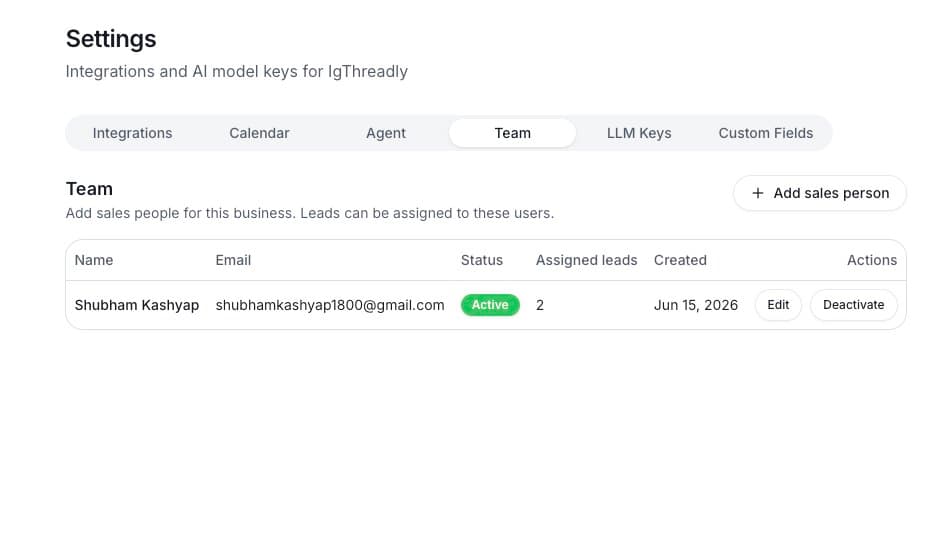 IgThreadly team settings with sales people and lead assignment